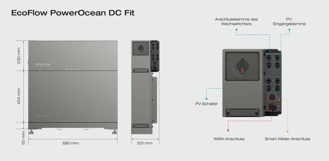 EcoFlow PowerOcean DC FIT (15kWh)