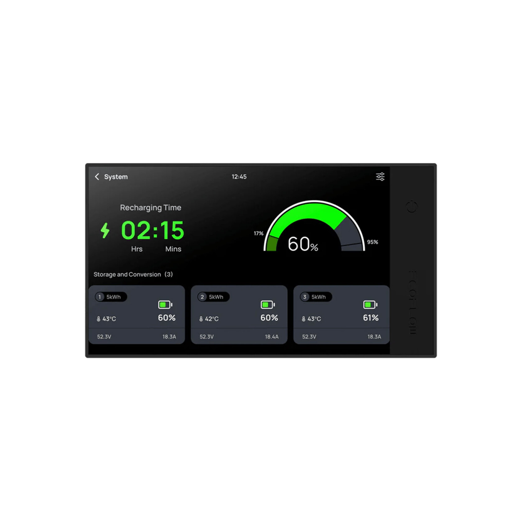 Ecoflow Monitor Power Kit Ecoflow Monitor Power Kit