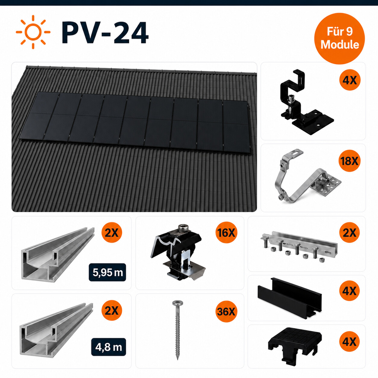 Montageset Für 9 Module Montageset Für 9 Module