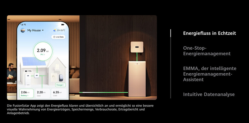 Huawei Luna 2000 Smarter Heimspeicher Stromspeicher Energiespeicher Pv Solar Photovoltaik Speicher App