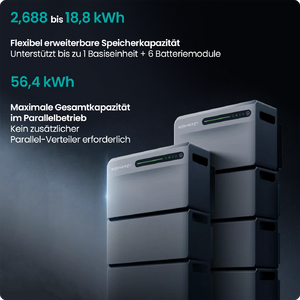 Sigenergy SigenMate BAT 2700 Erweiterungsbatterie mit 2,7 kWh Speicherkapazität 2