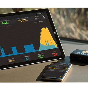 Solar Manager Energiemanagement Gateway - Solarmanager - PV-24.at